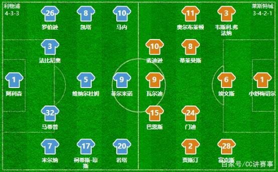 外媒爆料龙女重做后局内模型： 保留双形态与火焰技能