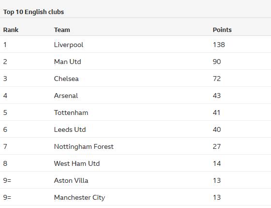 电竞赛事门票销量突破历史